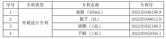 截屏2022-08-29 09.47.58.png